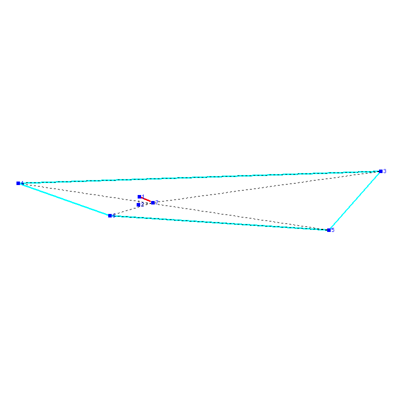 Flugauswertung